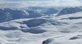 Wintersport in Montenegro