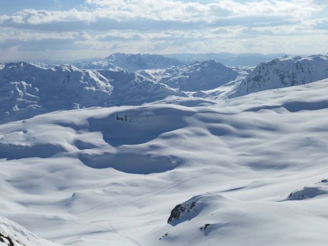 Wintersport in Montenegro